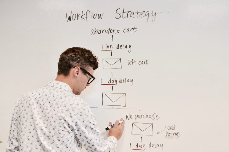 Marketing Strategy