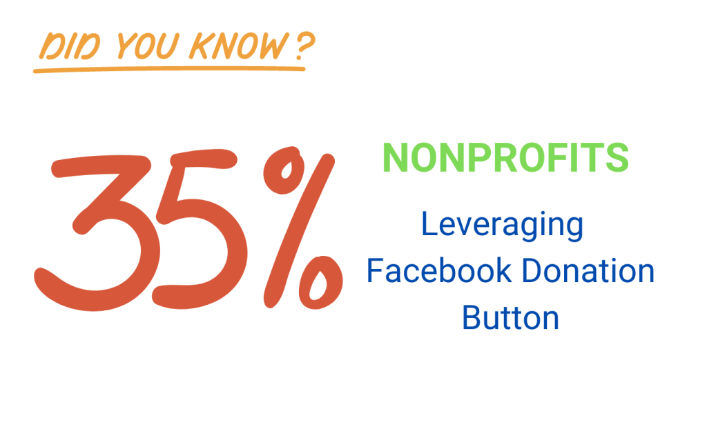 facebook donation for nonprofits